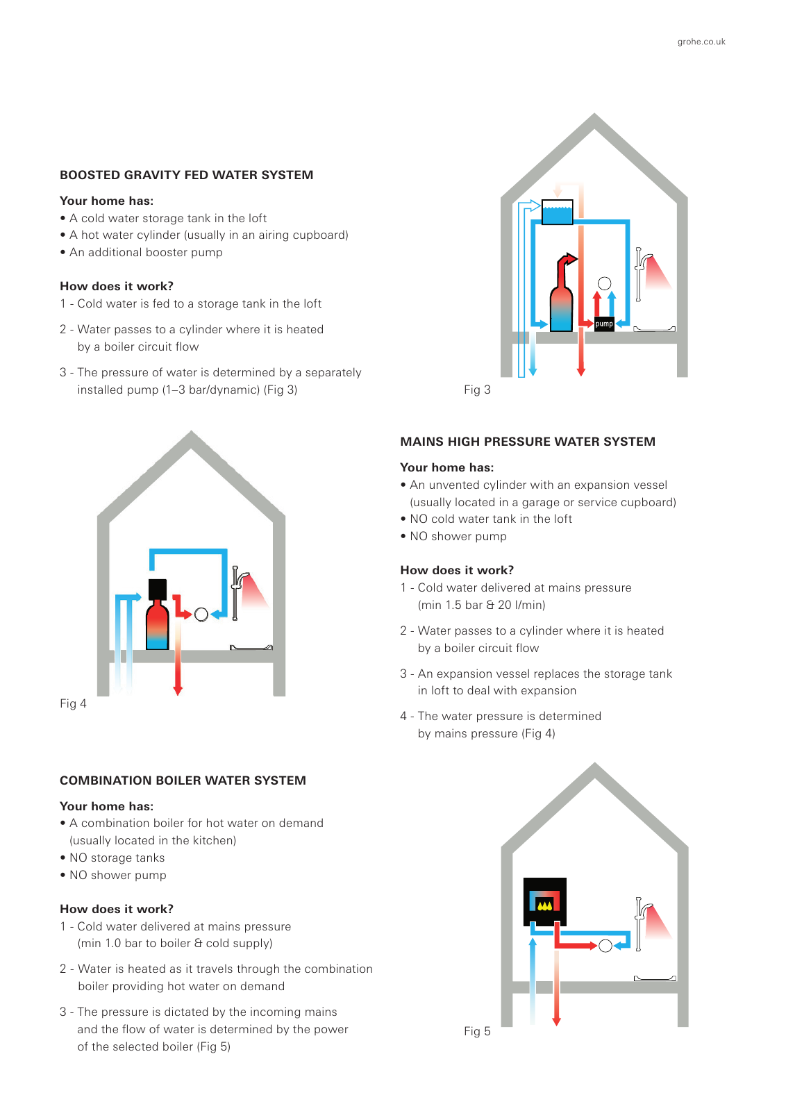 Vorschau UK-en_Kitchen Seite 35