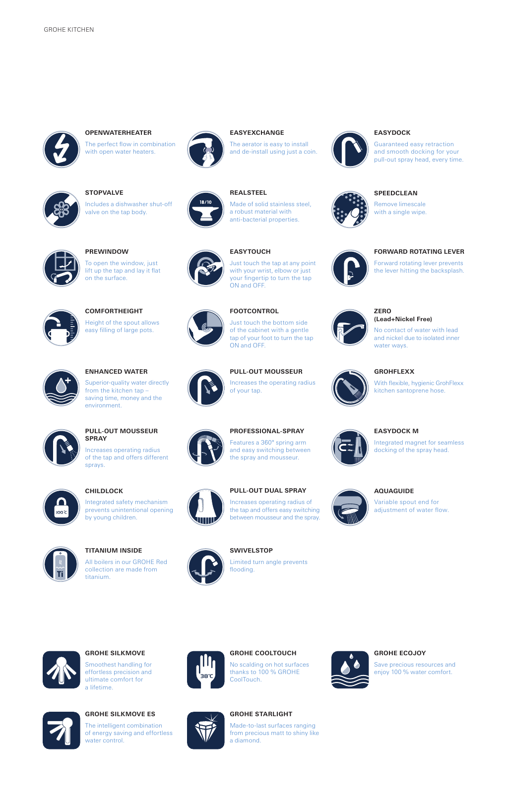 Vorschau UK-en_Kitchen Seite 4