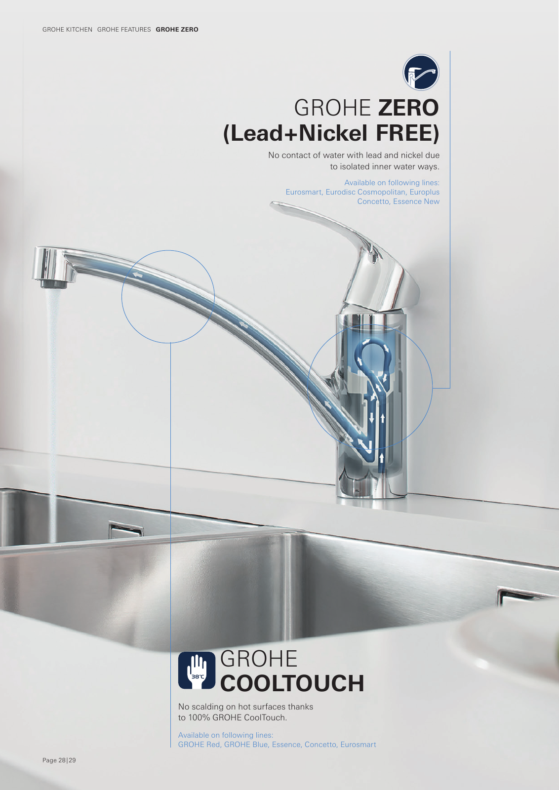 Vorschau UK-en_Kitchen Seite 32