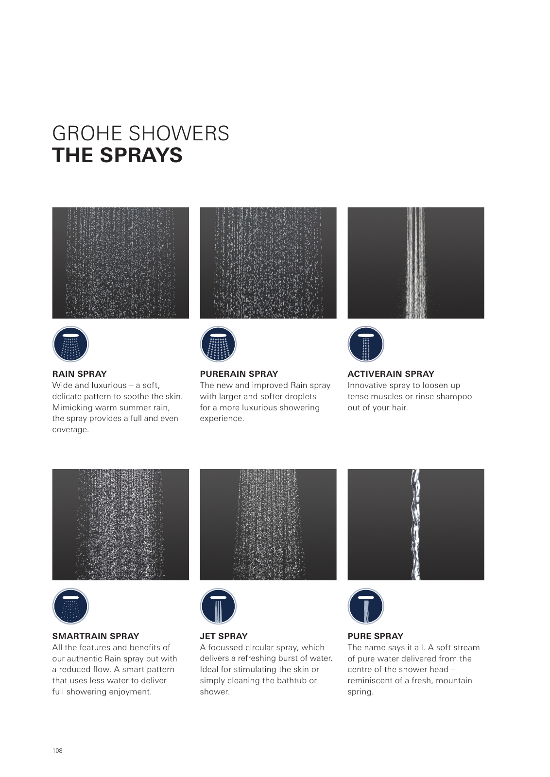 Vorschau UK-en_Shower-Brochure Seite 110
