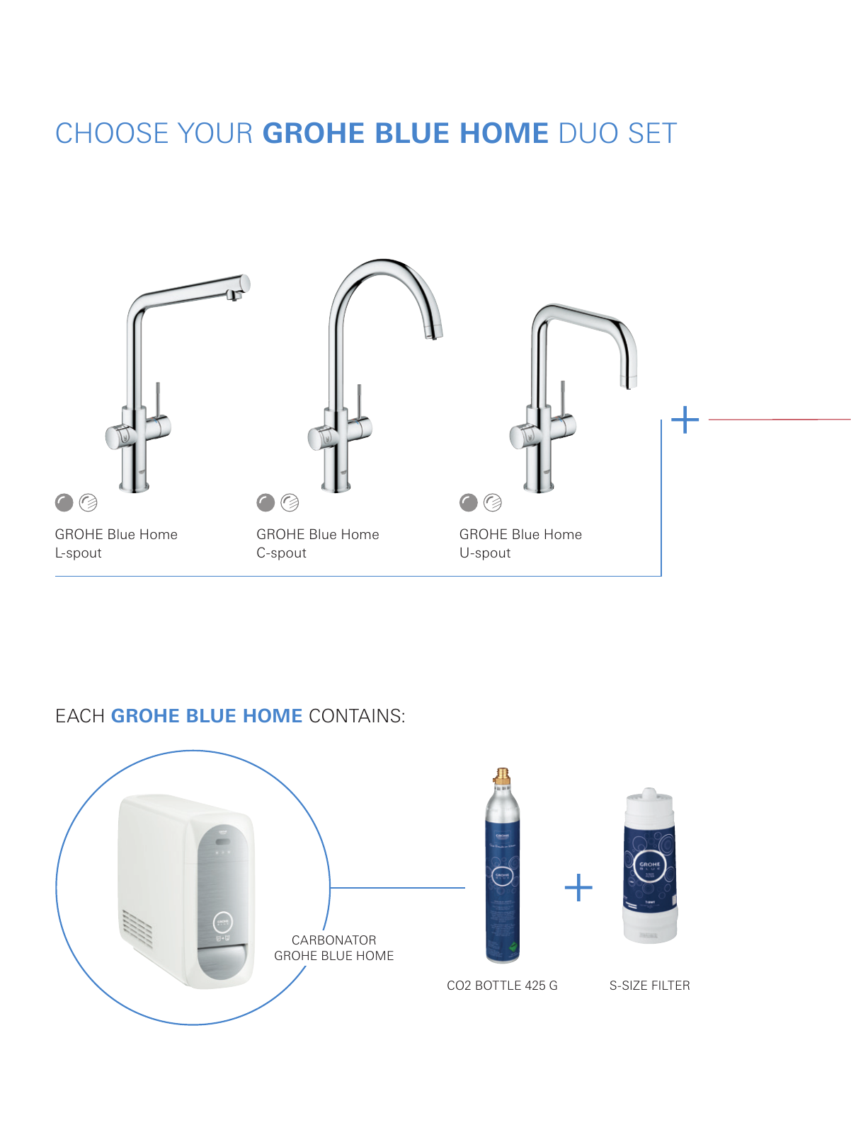 Vorschau UK-en_Watersystems_Brochure Seite 4