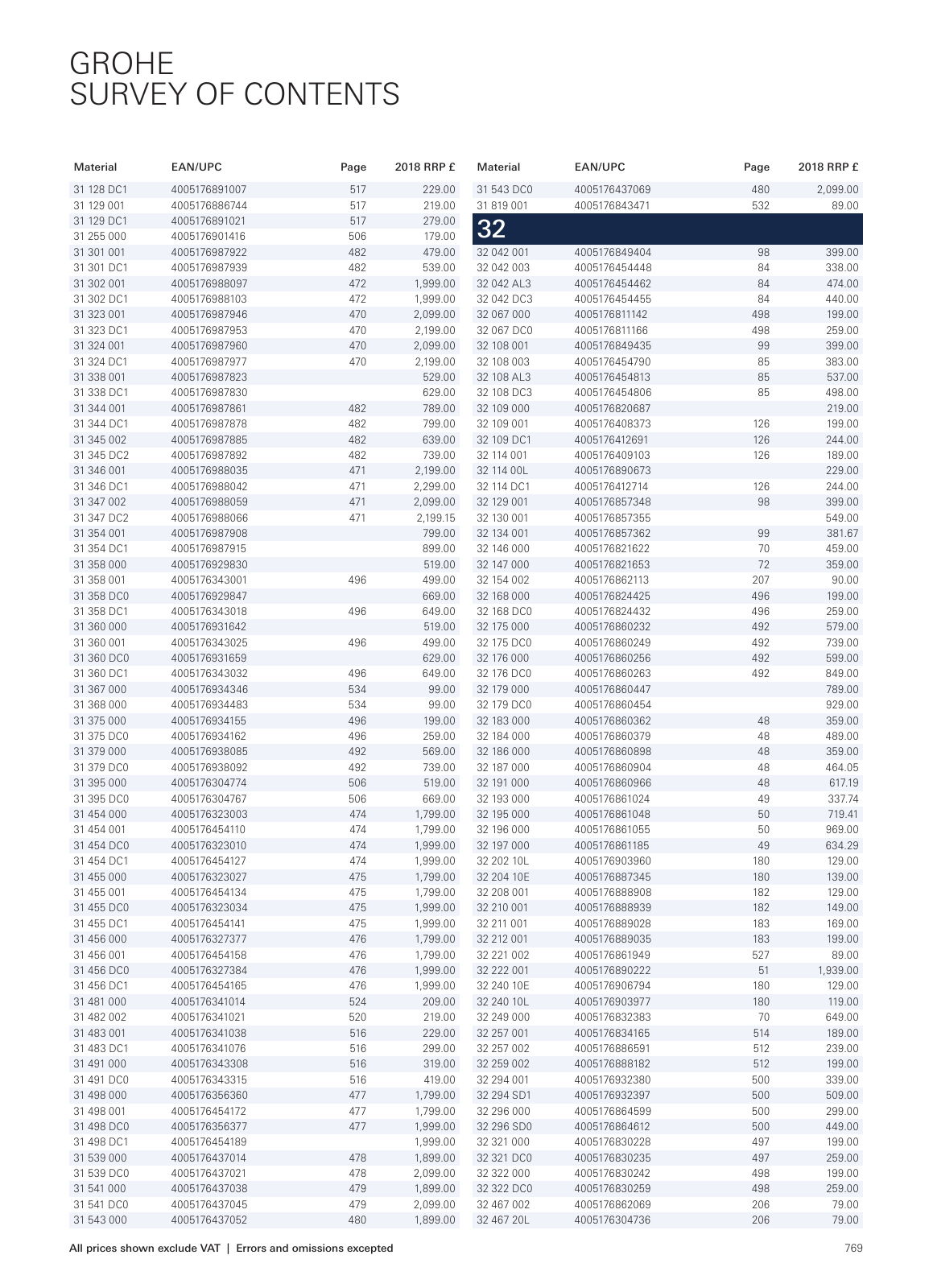 Vorschau UK_en_MPL_UK_2018 Seite 769