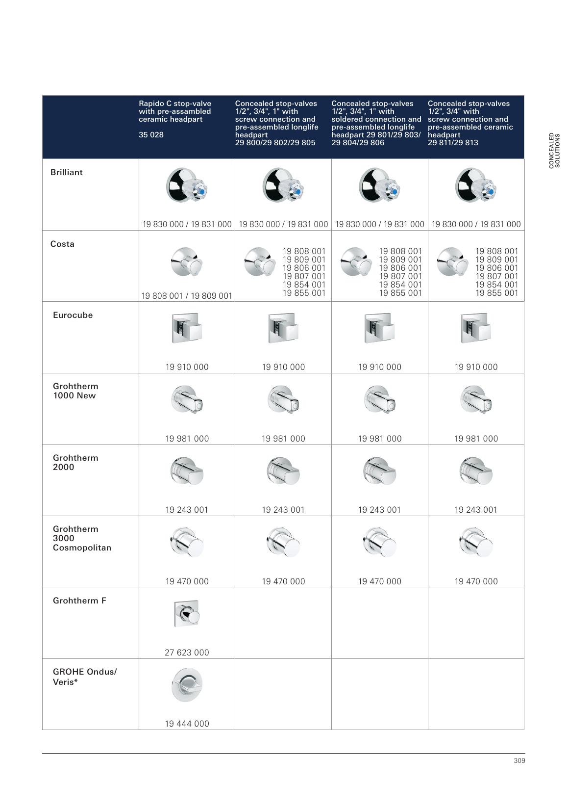 Vorschau UK_en_MPL_UK_2018 Seite 309