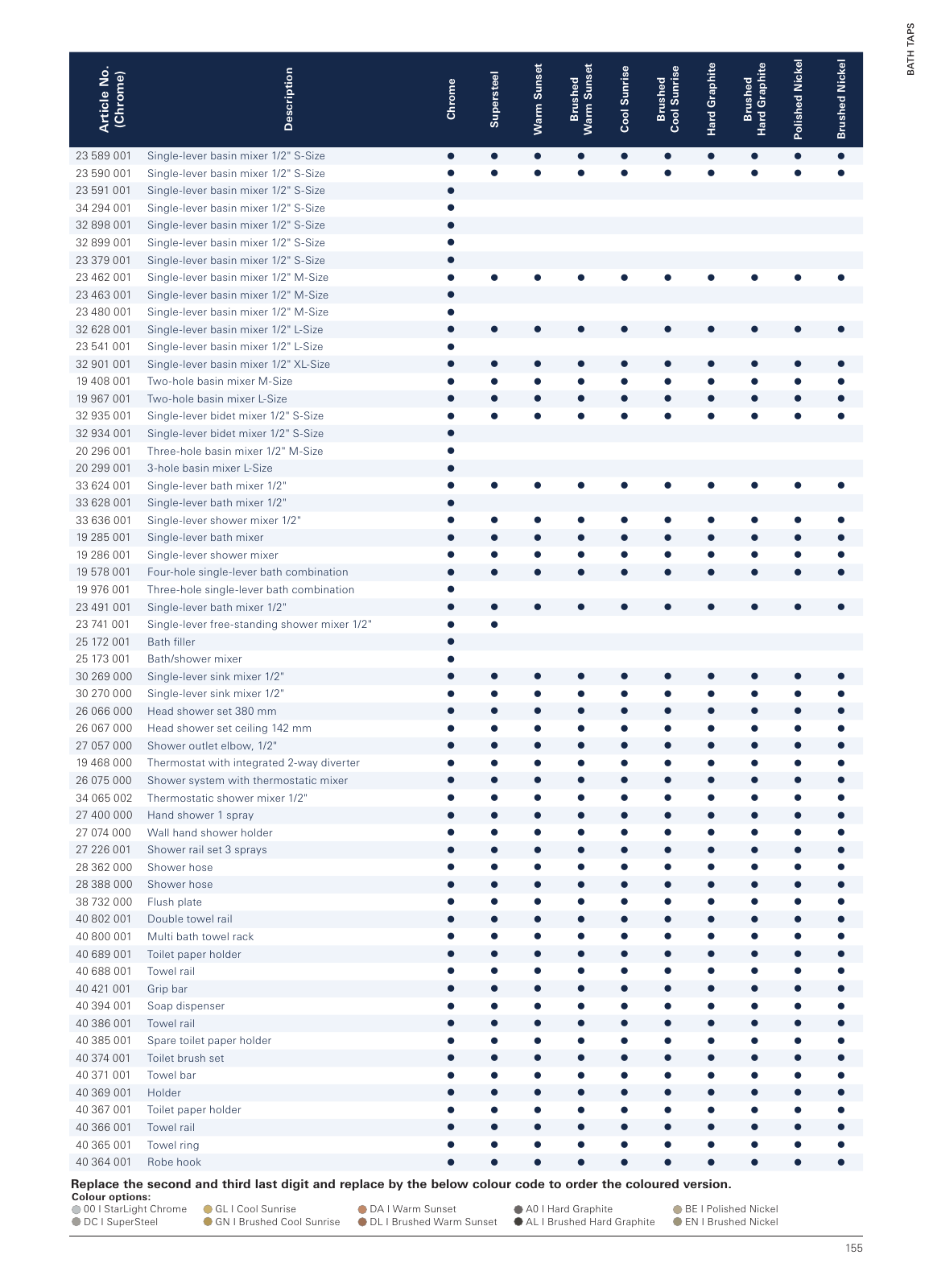 Vorschau UK_en_MPL_UK_2018 Seite 155