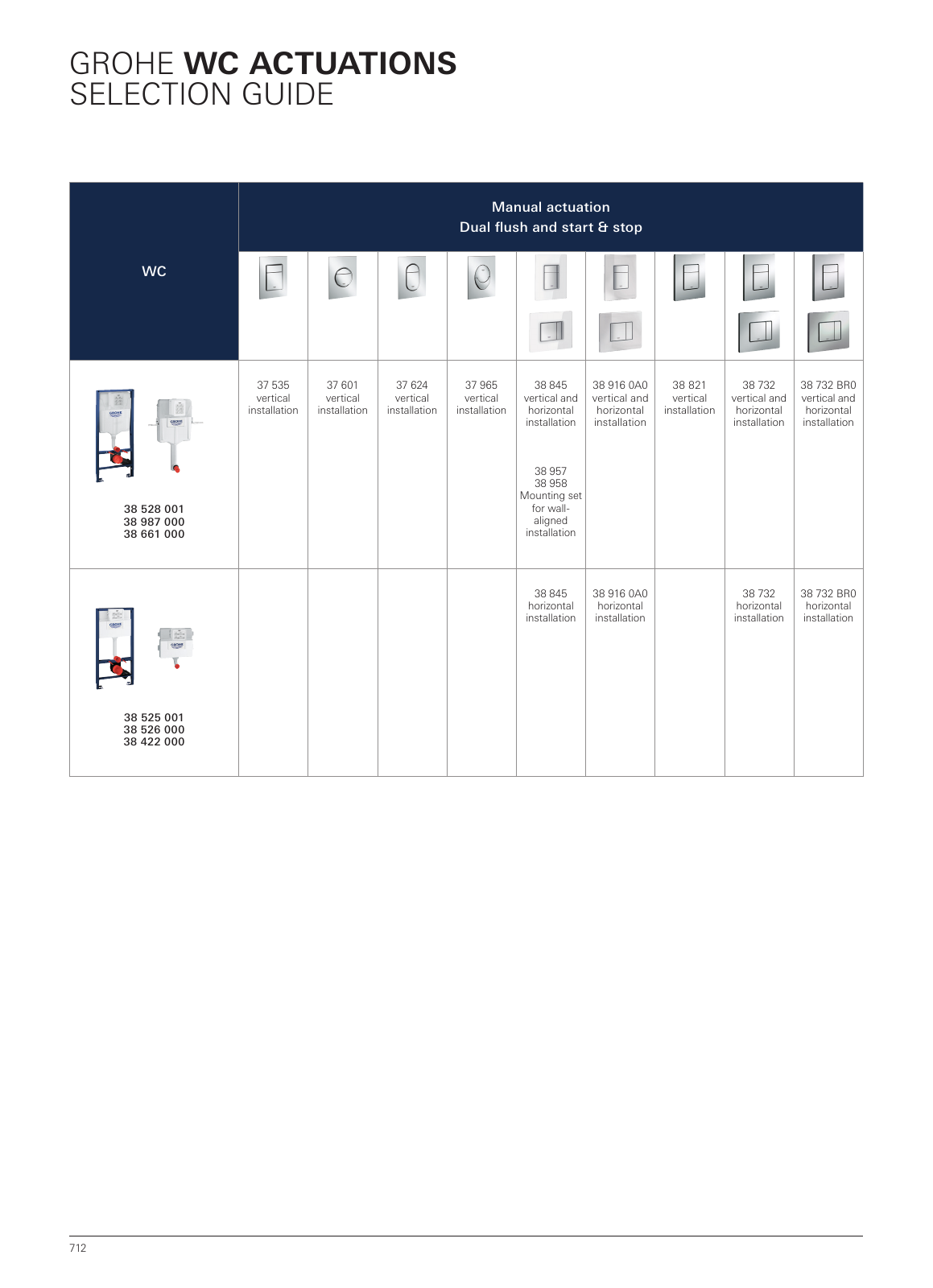 Vorschau UK_en_MPL_UK_2018 Seite 712