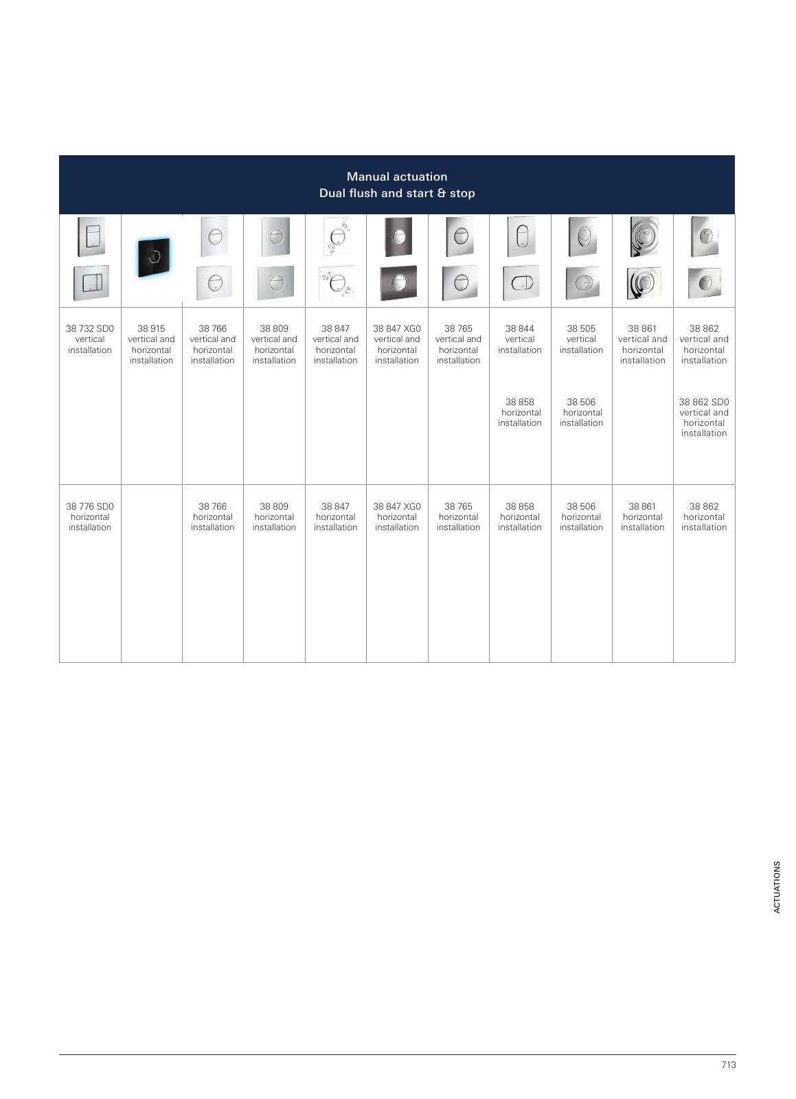 Vorschau UK_en_MPL_UK_2018 Seite 713