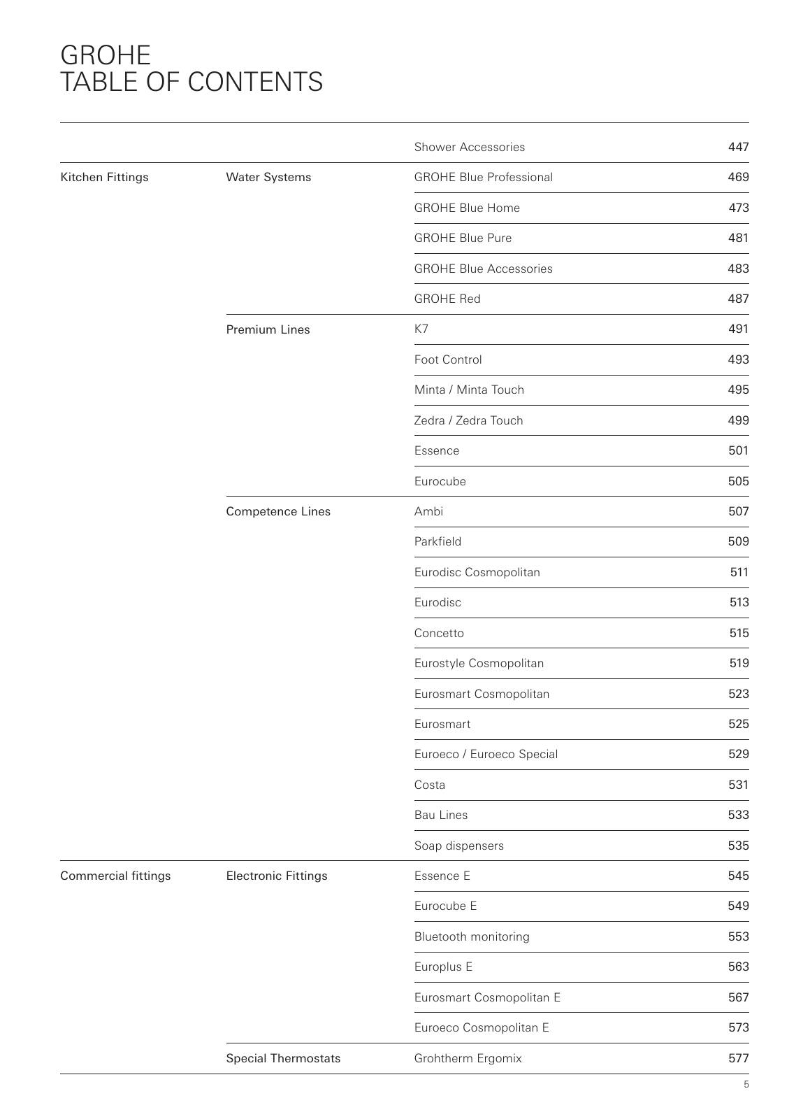 Vorschau UK_en_MPL_UK_2018 Seite 5