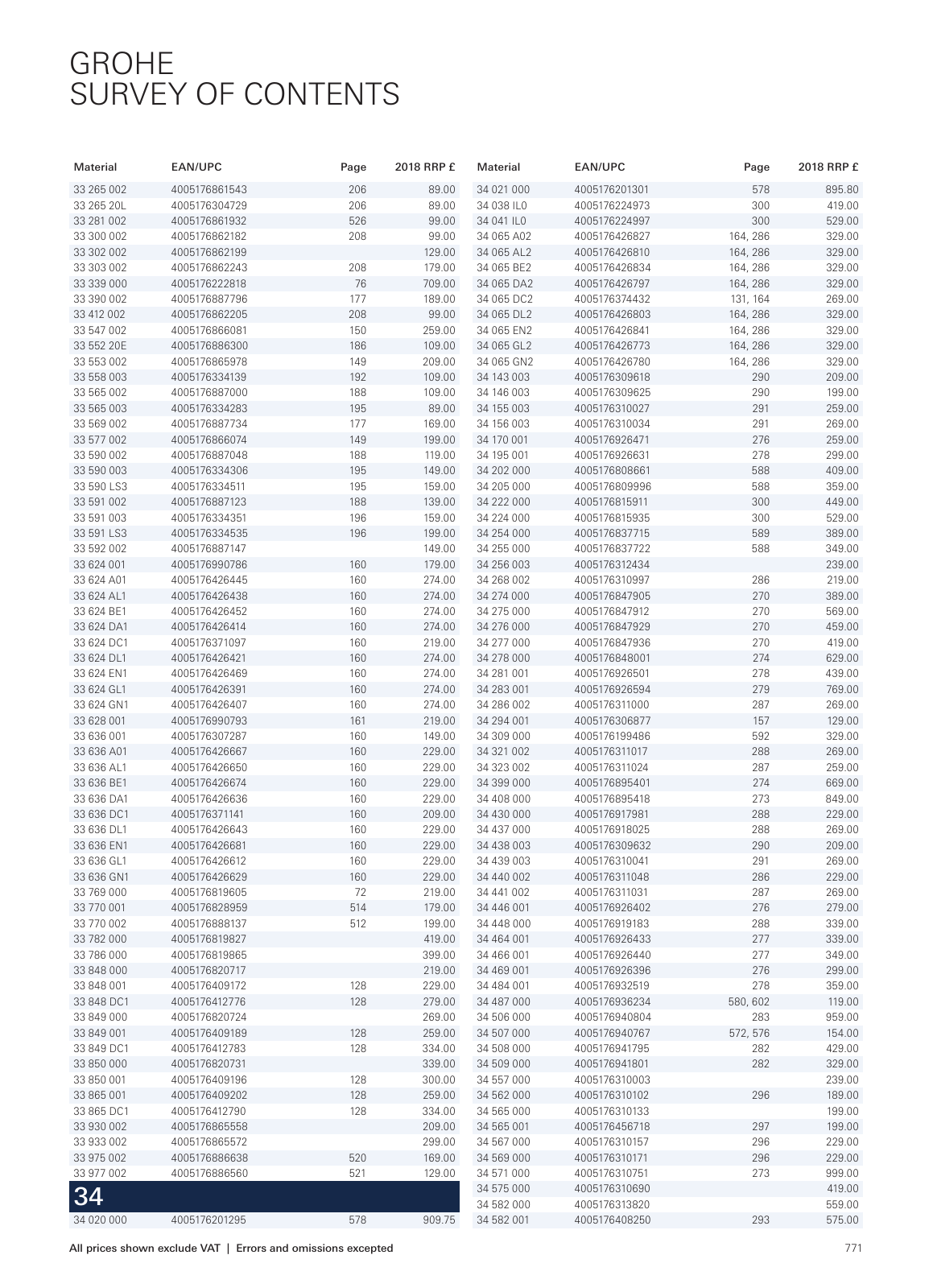 Vorschau UK_en_MPL_UK_2018 Seite 771