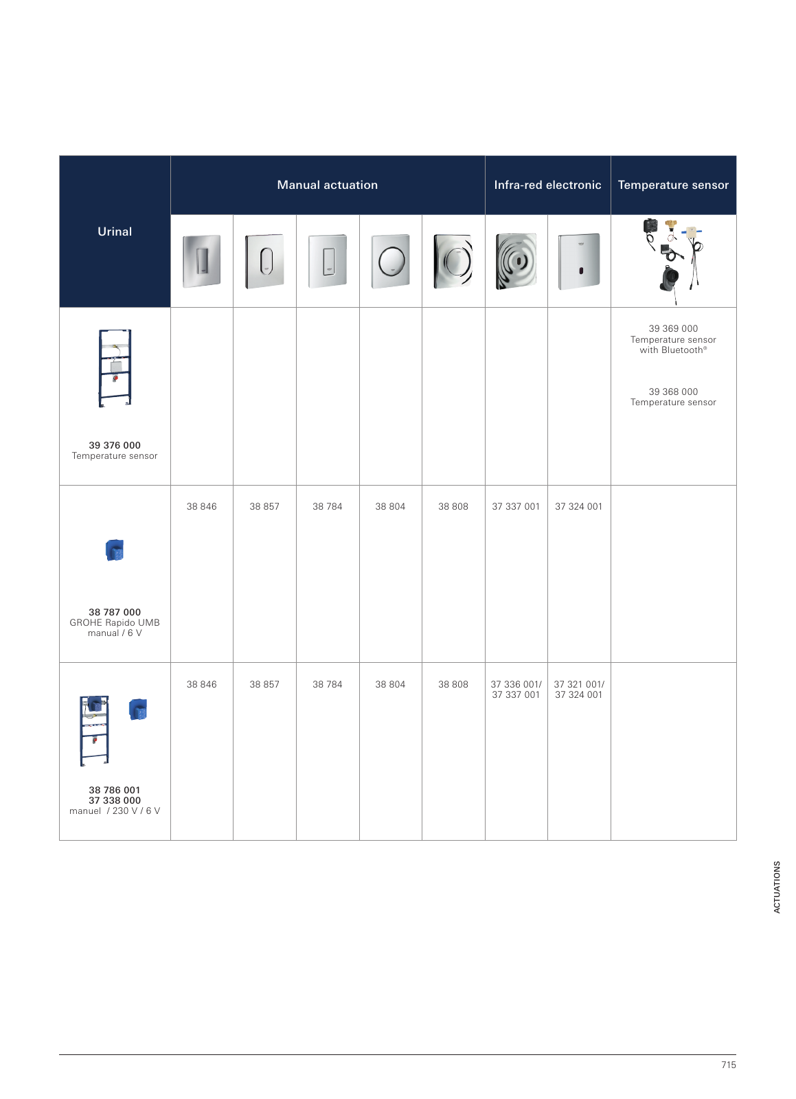 Vorschau UK_en_MPL_UK_2018 Seite 715