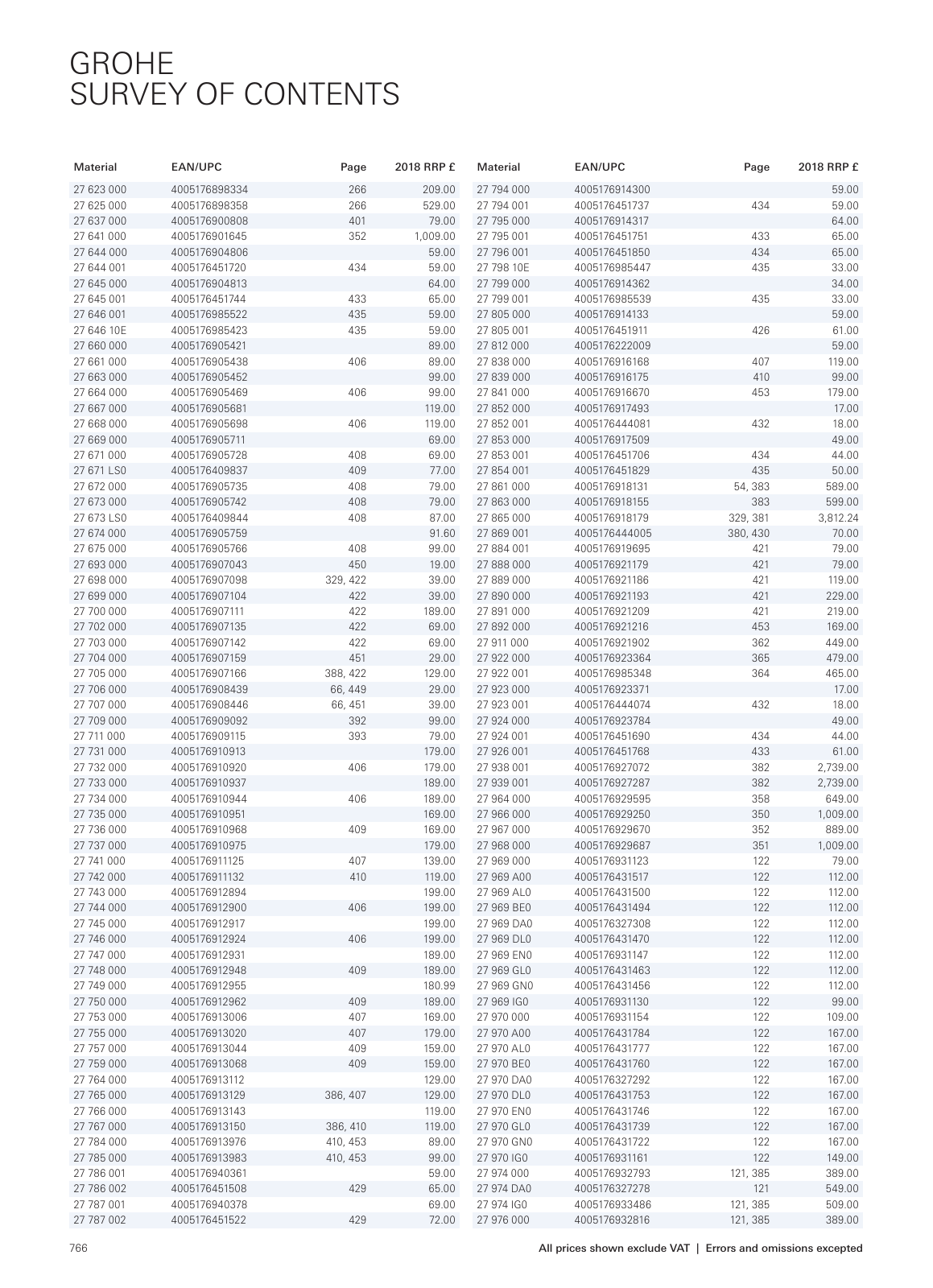 Vorschau UK_en_MPL_UK_2018 Seite 766